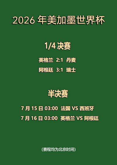 加拿大28以加拿大28为核心，带来高效便捷的体验。 - 加拿大28